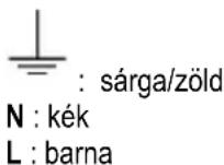 HOTPOINT HCT 64 F L SS - Vezetékek - 1