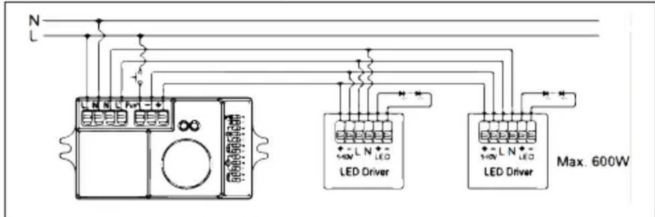 Goobay 71367 - Installation mit separatem Lichtschalter - 1