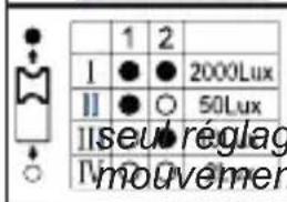 Goobay 71367 - Retard au déclenchement (en option) - 1