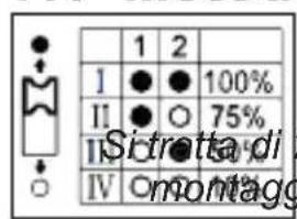 Goobay 71367 - Metodo - 1