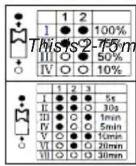 Goobay 71367 - Method - 1