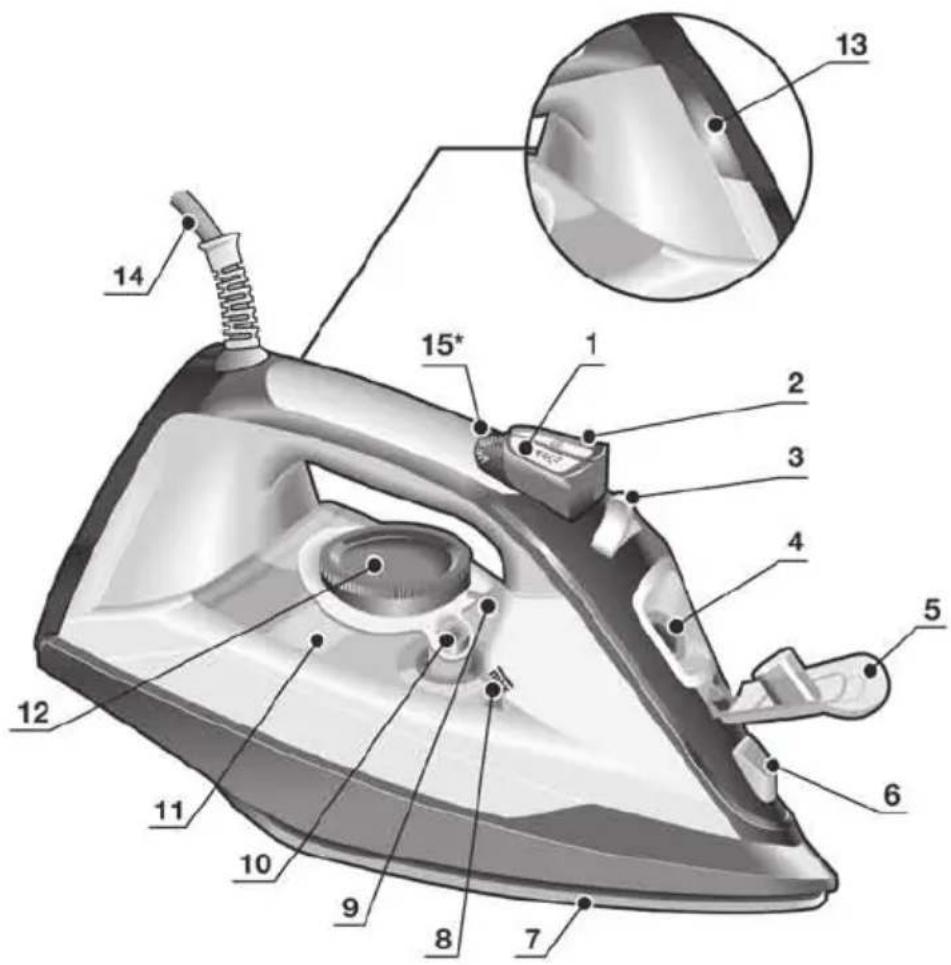 BOSCH Sensixx'x DA30 TDA3024110 - Акаульктарды жою - 1