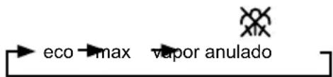 BOSCH Sportline TDS12SPORT - Regulación del nivel de vape - 2