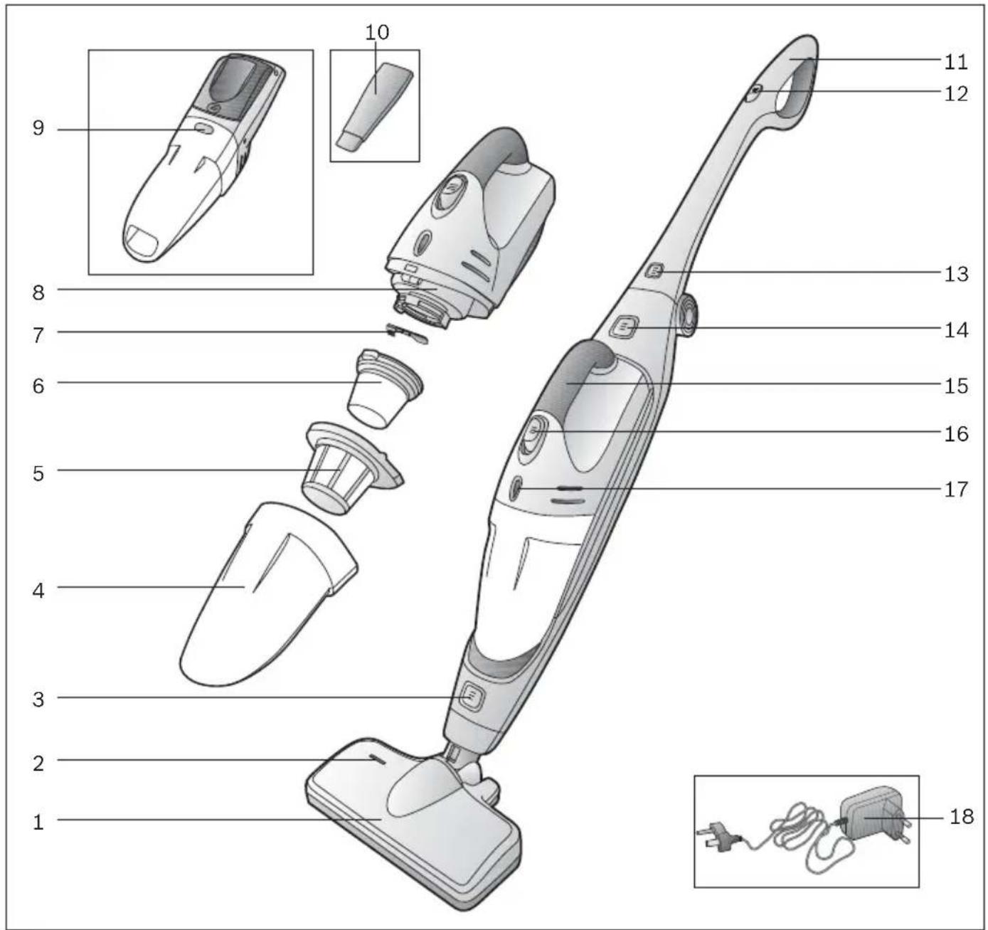 BOSCH Move 2in1 BBHMOVE3N - ábra 15 - 1