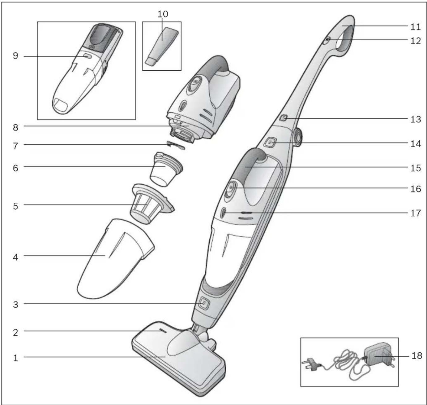 BOSCH Move 2in1 BBHMOVE5N - Fig. 15 - 1