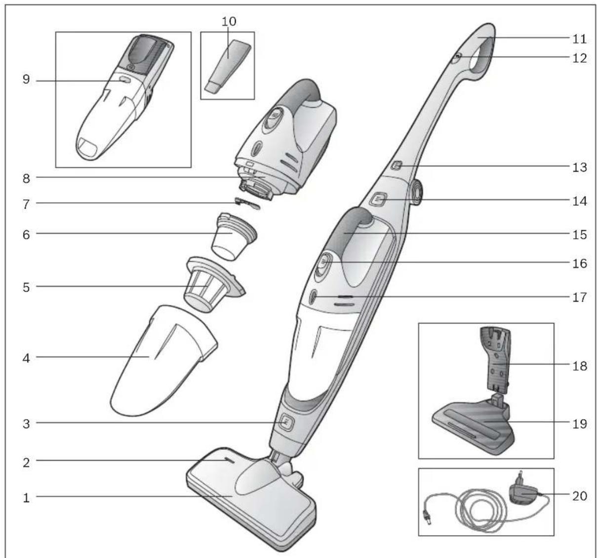 BOSCH Move 2in1 BBHMOVE9 - OncanheHaypedabg - 1