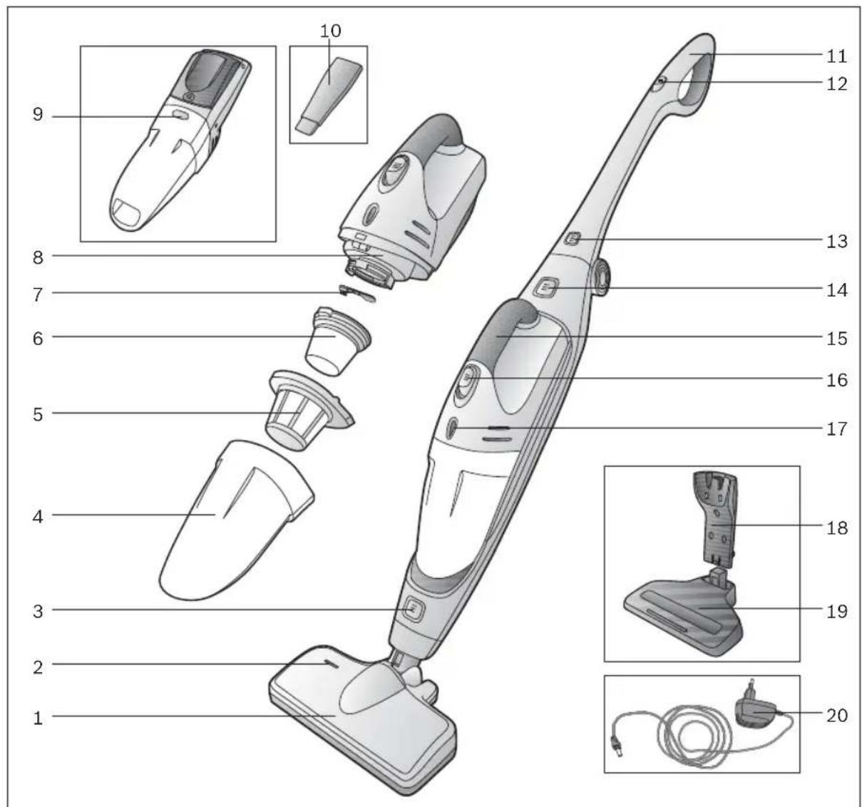 BOSCH Move 2in1 BBHMOVE9 - Beskrivelse da - 1