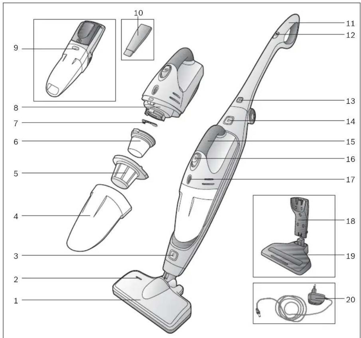 BOSCH Move 2in1 BBHMOVE8 - Cihazin teknik özellikleri tr - 1