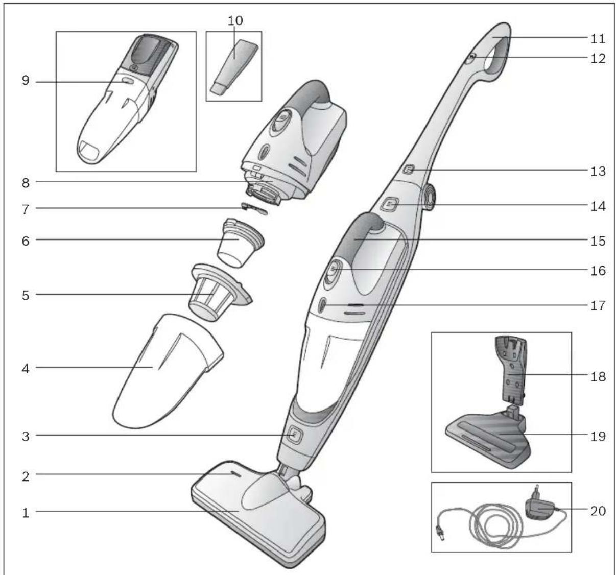 BOSCH Move 2in1 BBHMOVE7 - Descrizione dell'apparecchio it - 1