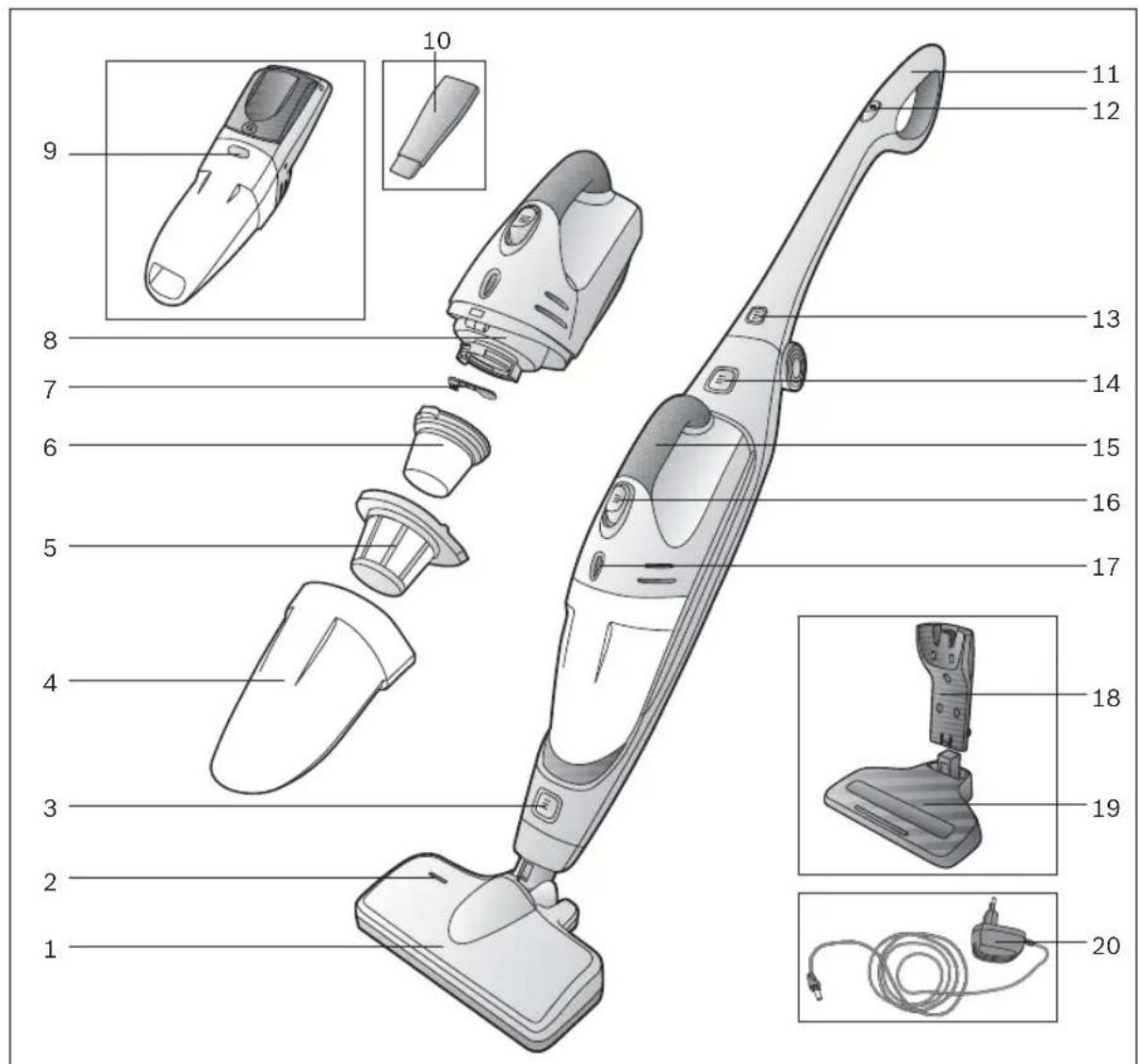BOSCH Move 2in1 BBHMOVE7 - Your vacuum cleaner en - 1