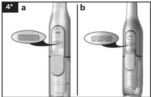 BOSCH Athlet BCH6L2560 - Beachten Sie unser weiteres Kundendienst-Angebot: - 16