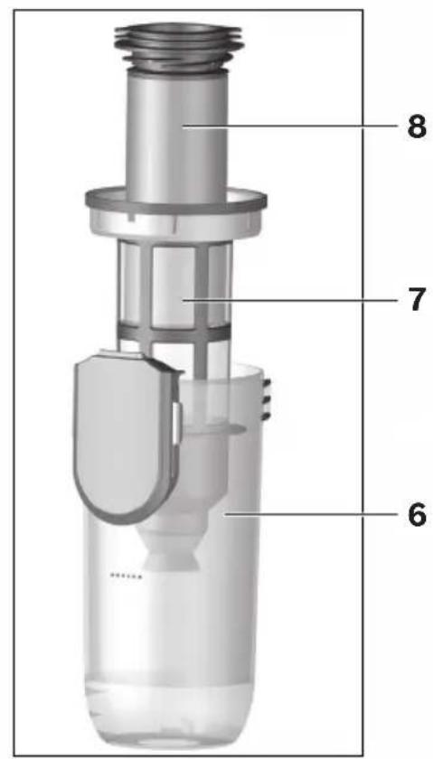 BOSCH Athlet BCH6L2560 - Beachten Sie unser weiteres Kundendienst-Angebot: - 1