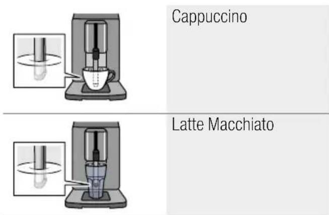 BOSCH VeroCup 100 TIS30159DE - Coffee drinks with milk - 1