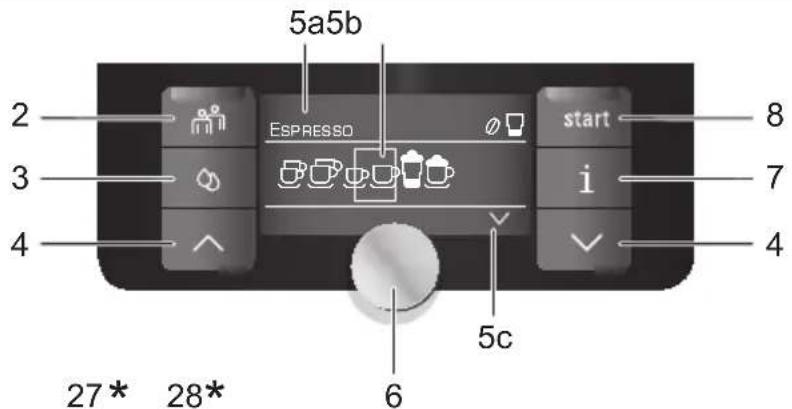 BOSCH VeroSelection 300 TES803M9DE - A - 8