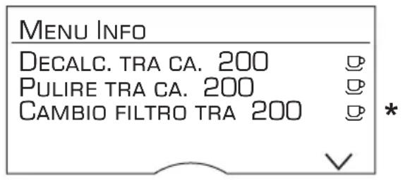 BOSCH VeroSelection 300 TES803M9DE - Richiamare informazioni - 1
