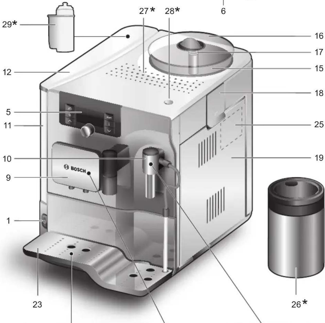 BOSCH VeroSelection 300 TES803M9DE - A - 9