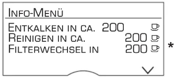 BOSCH VeroSelection 300 TES803M9DE - Informationen abrufen - 1
