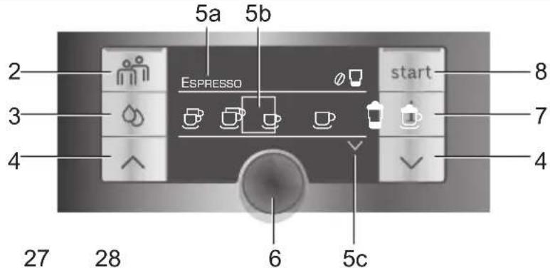 BOSCH VeroBar AromaPro 300 TES71555DE - 5
