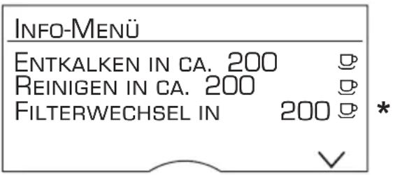 BOSCH VeroBar AromaPro 300 TES71555DE - Informationen abrufen - 1