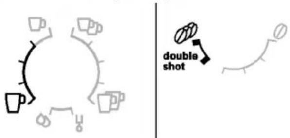 BOSCH VeroCafe Latte TES503M1DE - aromaDouble Shot - 1