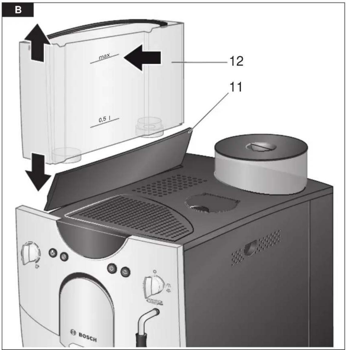 BOSCH Benvenuto Classic TCA54F9 - BOSCH - 2