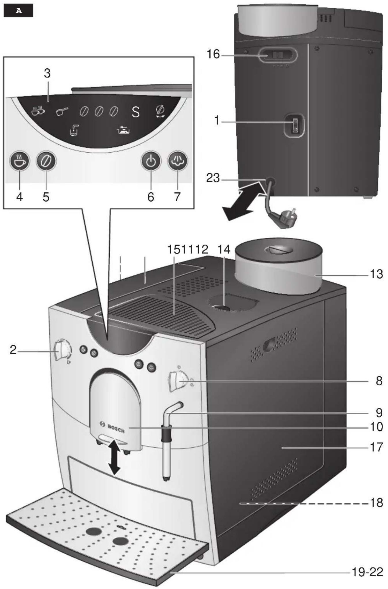 BOSCH Benvenuto Classic TCA54F9 - BOSCH - 1