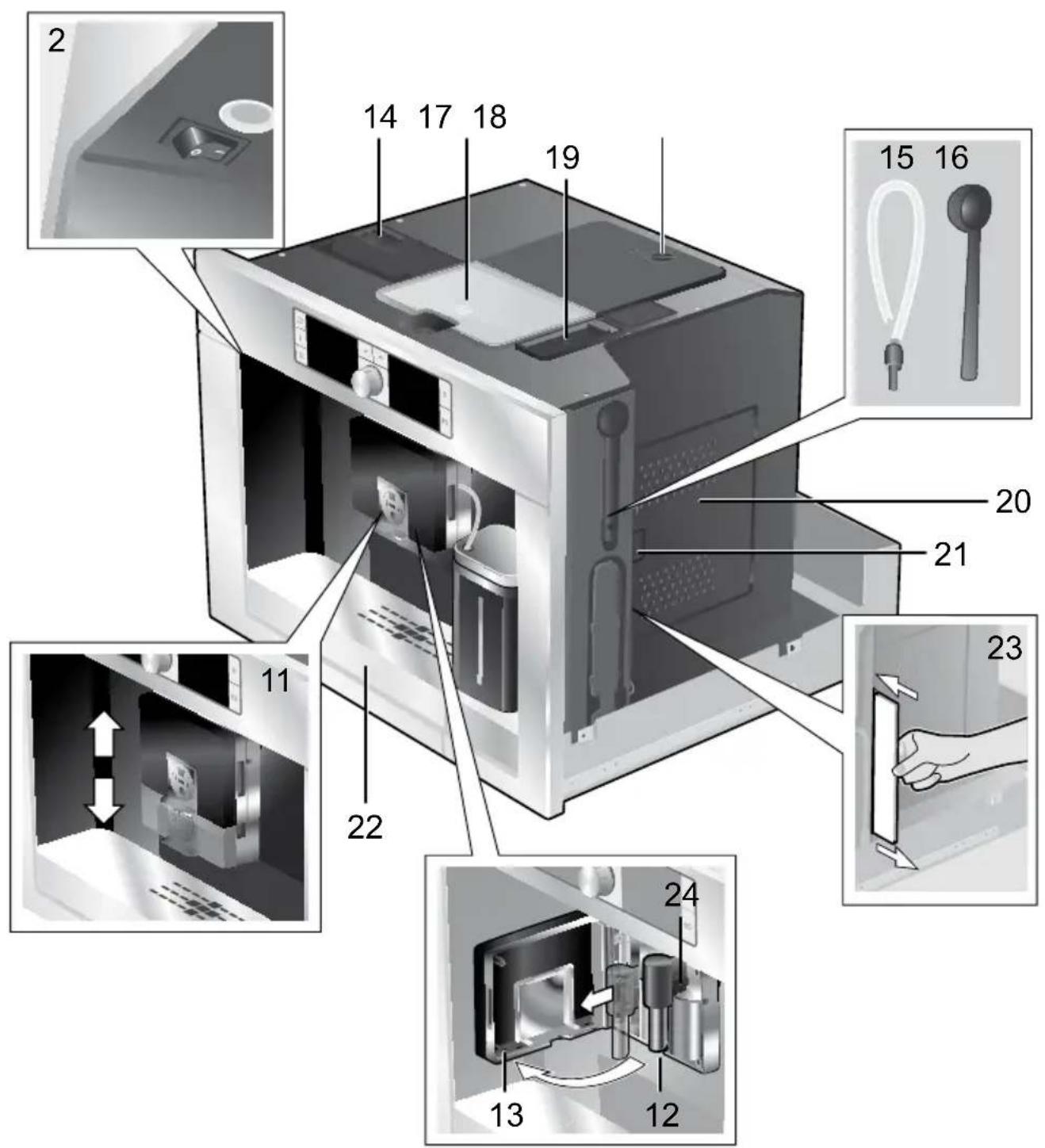 BOSCH TCC78K750B - 2