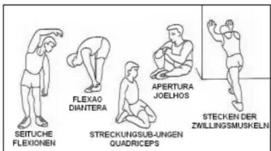 BH FITNESS BWG2385U - 1.Aufwärmfphase - 1