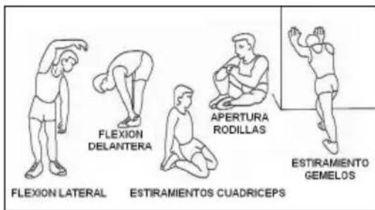 BH FITNESS BWG2385U - La fase de calentamento. - 1