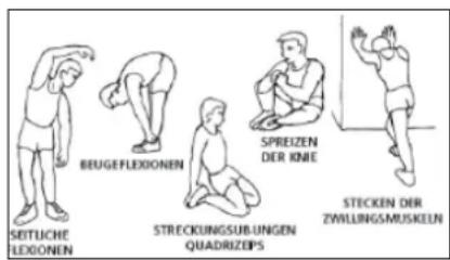 BH FITNESS BG860I - 1.Aufwärmphase. - 1