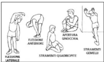 BH FITNESS BG860I - IMPORTANTE. - 1