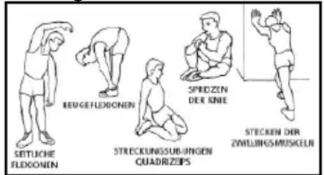 BH FITNESS BWG2352U - Aufwärmfphase - 1