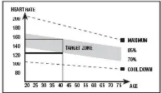 BH FITNESS BWG2351 - De oefening - 1