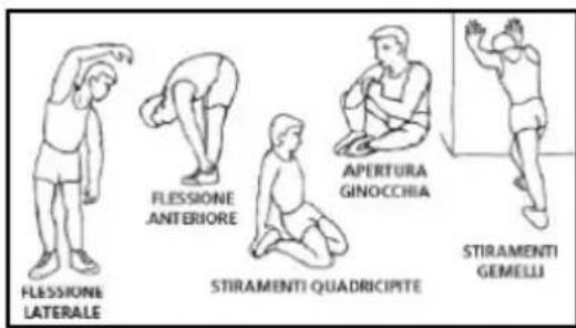 BH FITNESS BWG2351 - La fase del riscaldamento - 1