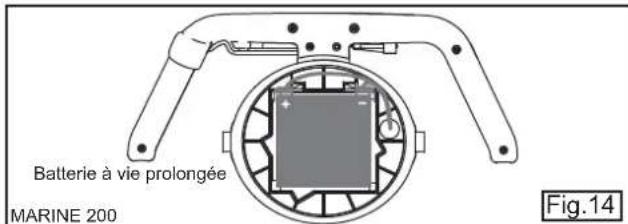 Nautica NSR 300 - - SEASCOOTER MARINE 200- Utilisation de la Batterie haute capacité optionnelle. - 1