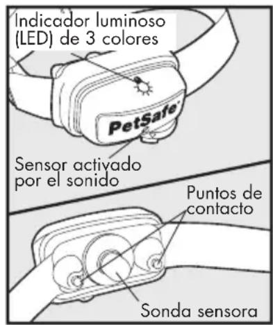 PETSAFE Deluxe Bark Control PBC1913058 - Sensor activado por el sonido: - 1