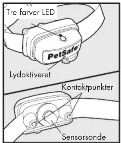PETSAFE Deluxe Bark Control PBC1913058 - Noglefungkctioner - 1