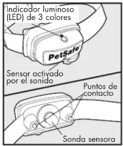 PETSAFE Deluxe Bark Control PBC1912443 - Sensor activado por el sonido: - 1