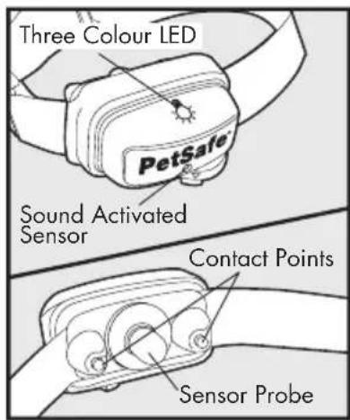 PETSAFE Deluxe Bark Control PBC1912443 - Key Definitions - 1