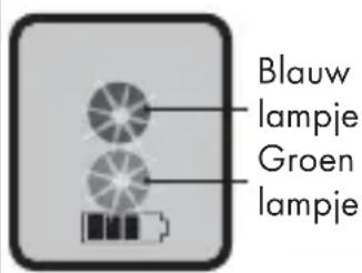 PETSAFE Bark Control PBC1713465 - Een keuze maken uit drie instellingen voor blafbeheersing - 2