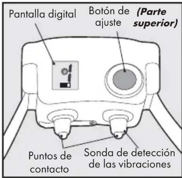 PETSAFE Bark Control PBC1713465 - Defi niciones - 1