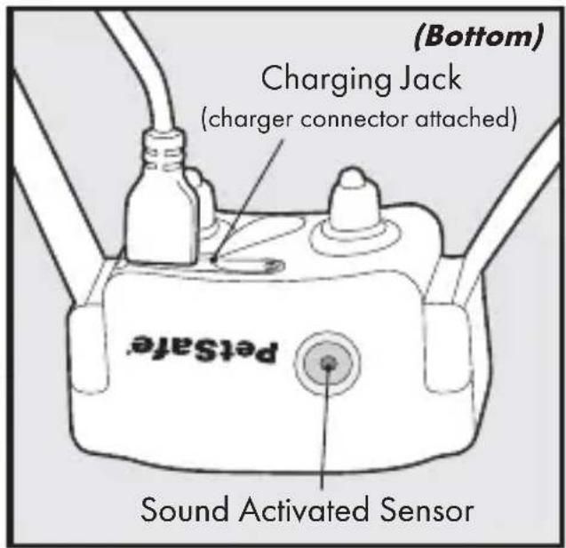 (Bottom) Charging Jack (charger connector attached) Petstate Sound Activated Sensor
