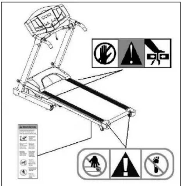 BH FITNESS Cardio Tower F2W - SÍMBOLOS - 9