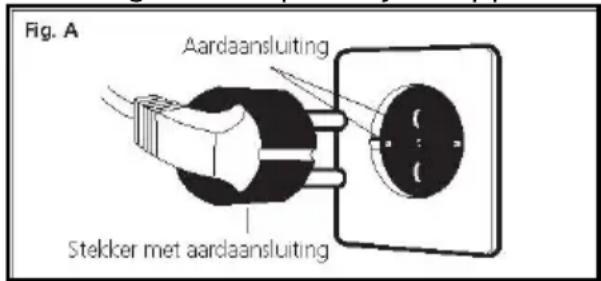 BH FITNESS Cardio Tower F2W - VEILIGHEIDSVOORSCHRIFTEN.- - 1
