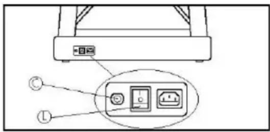 BH FITNESS Cardio Tower F2W - SICHERUNGEN.- - 1