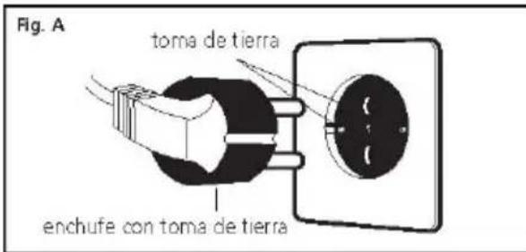 BH FITNESS Cardio Tower F2W - INSTRUCCIONES DE SEGURIDAD.- - 1