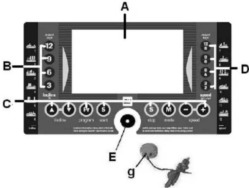 BH FITNESS Cardio Tower F1 - Français - 1