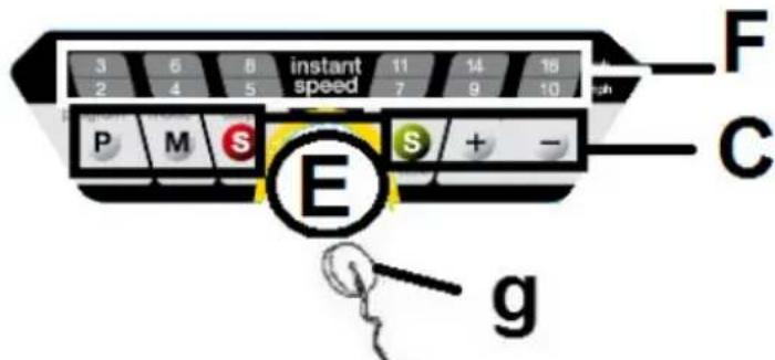 BH FITNESS Levity RS1 - Deutsch - 2