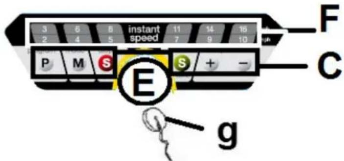 BH FITNESS Levity RS1 - Portugués - 2