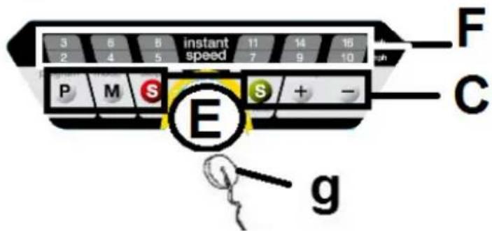 BH FITNESS Levity RS1 - Espanol - 2